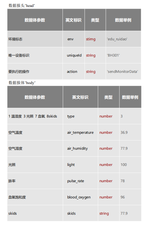 ../../_images/mqtt1.png