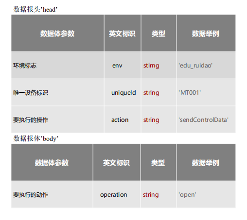../../_images/mqtt2.png
